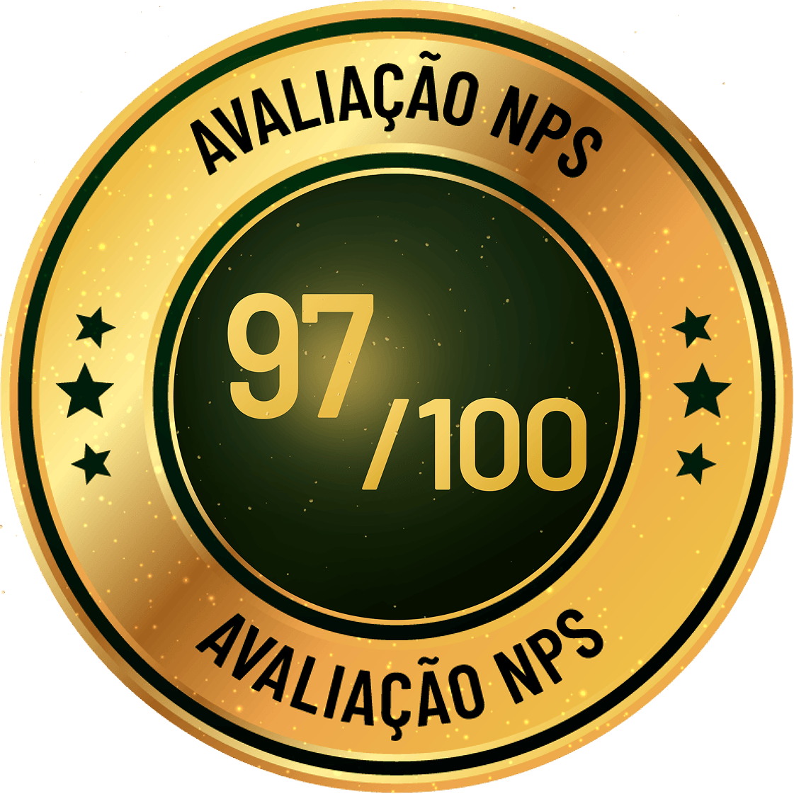 Checkmate Gestão: NPS 97 em 100