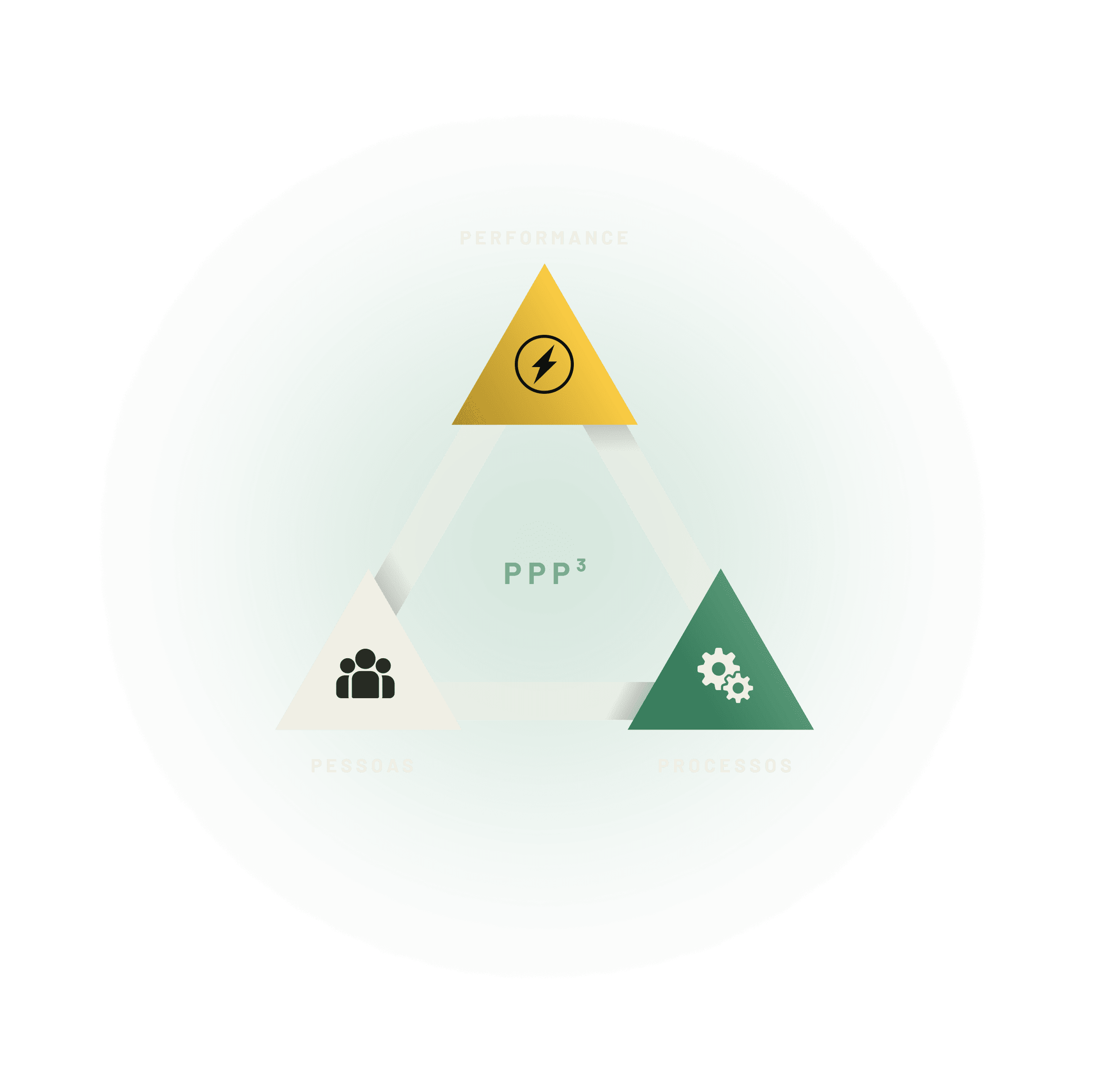 Maior imersão de marketing digital e empreendedorismo: Checkmate